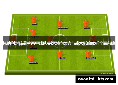 托纳利对阵荷兰西甲球队关键对位优势与战术影响解析全面前瞻