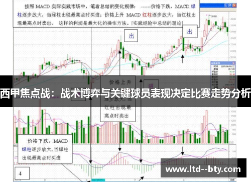 西甲焦点战:战术博弈与关键球员表现决定比赛走势分析 西甲焦点战:战术博弈与关键球员表现决定比赛走势分析