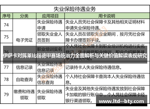 伊萨卡对阵莱比锡德甲赛场统治力全面解析与关键价值解读表现研究 伊萨卡对阵莱比锡德甲赛场统治力全面解析与关键价值解读表现研究