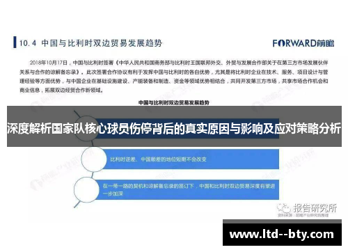 深度解析国家队核心球员伤停背后的真实原因与影响及应对策略分析 深度解析国家队核心球员伤停背后的真实原因与影响及应对策略分析
